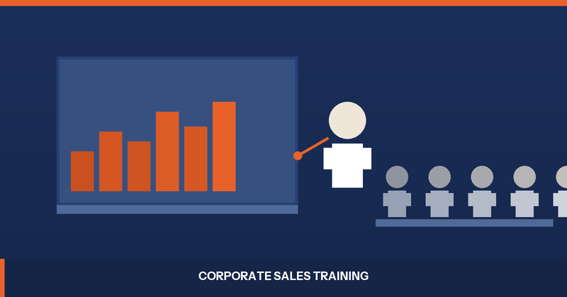 Corporate Sales Training